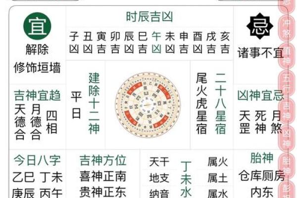 旧历节日禁忌