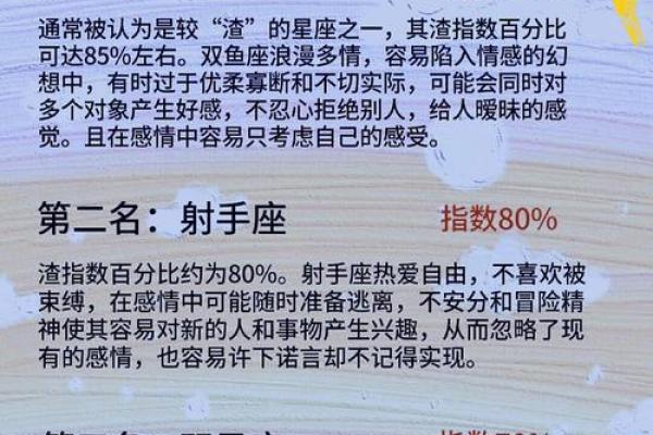 十二星座出轨的婚姻能撑多久