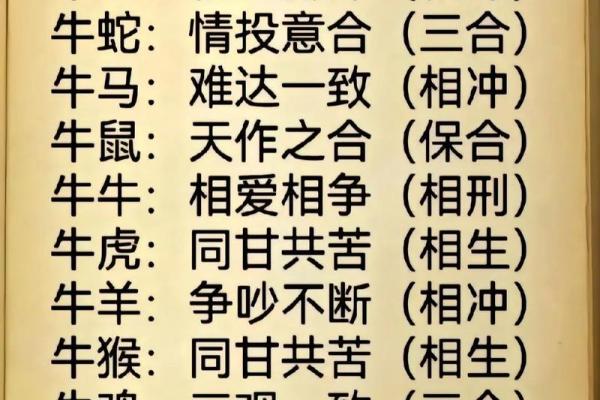 70年属什么生肖的命 70年属什么生肖配对