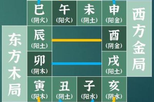 八字闸局