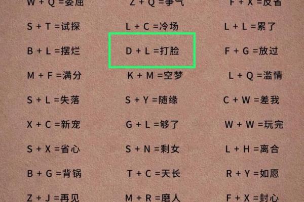 抖音姓名配对准确吗 抖音上姓名配对准吗？
