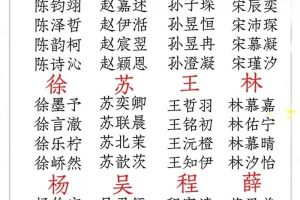 抖音姓名配对准确吗 抖音上姓名配对准吗？