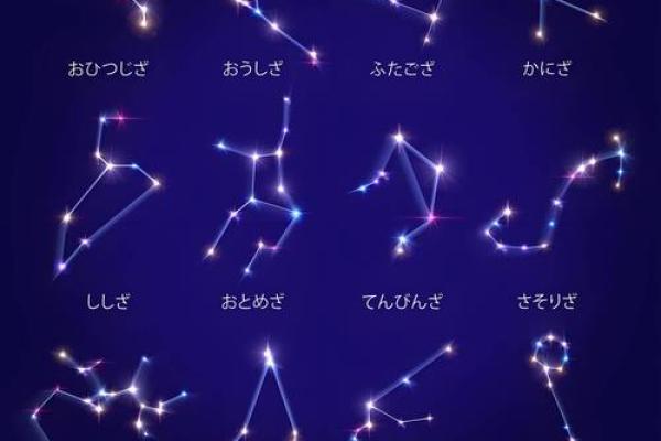 十二星座双子座的礼物有哪些动物