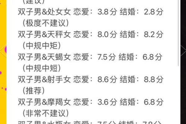 摩羯男巨蟹女座配对  摩羯男遇上巨蟹女就死