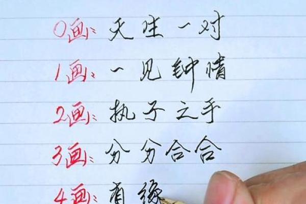 男女姓名配对免费测试姻缘 男女姓名测婚姻状况？
