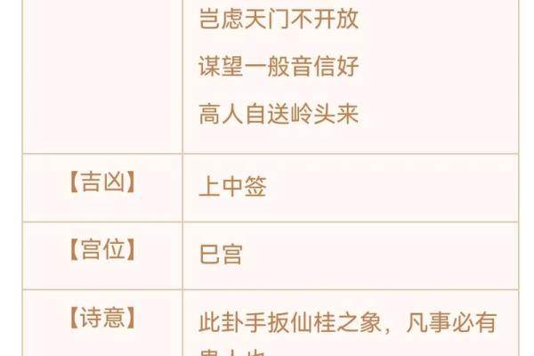 观音灵签5号解签
