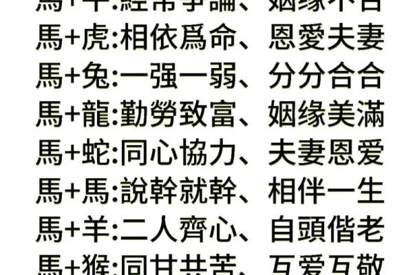 什么生肖最相配？十二生肖婚姻配对大全