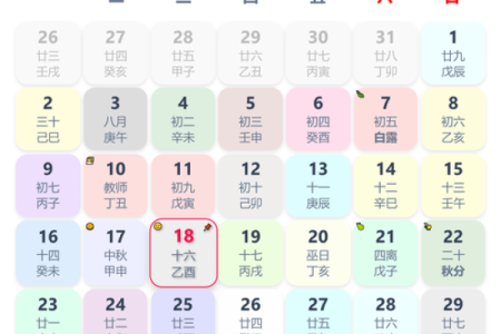 2024年8月16日（农历七月十三）壬子日 黄历宜忌