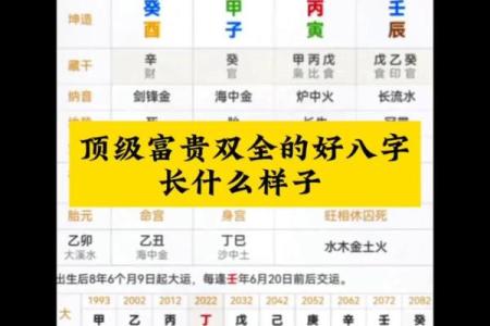 大富贵的八字