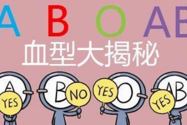 从工作态度判断他的血型