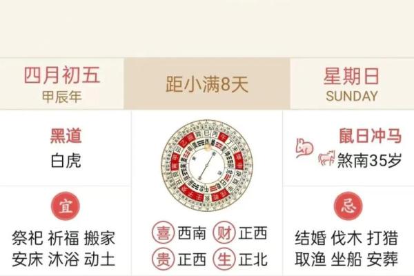 农历五月初四 五月初四是什么节日