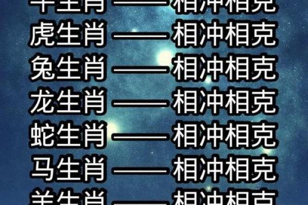 龙生肖配对大揭秘，十二生肖知识详解