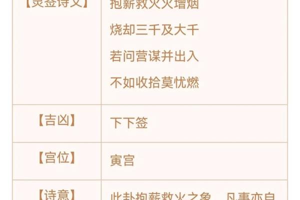 观音灵签最准100签求解