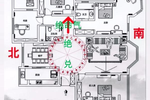 风水学：住宅风水布局七大讲究，你都了解几条？_1