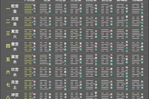 今天喜神方位 2024年12月22日宜向什么方向