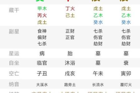 华少八字命理