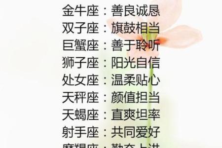 12星座女遇见12星座男会乖乖听话吗