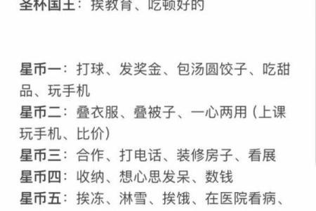 塔罗测试：近期你需要在哪些方面注意运势问题？