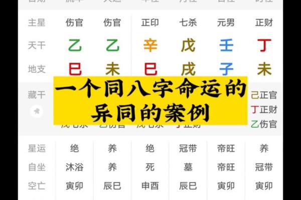 八字一样为什么命不一样