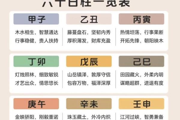 八字合理