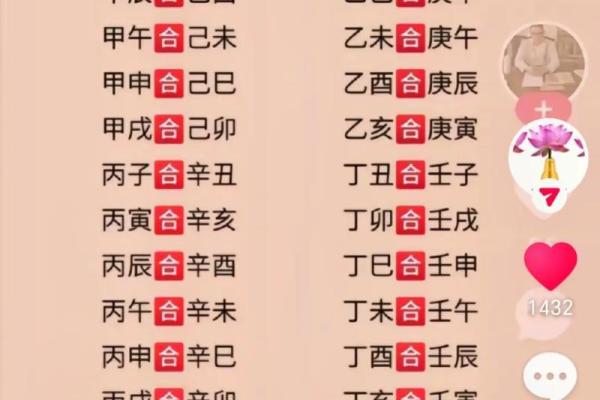 八字民间直断金口诀 婚姻金口诀
