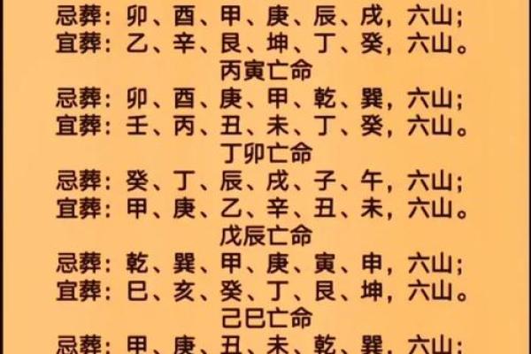 阴宅风水：墓地别出现这些东西