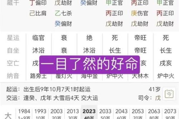 第一类童子命 此为假童子命 , 判断童子命不用问生辰八字算命