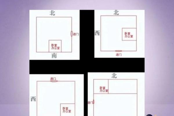 个人办公室最佳方位
