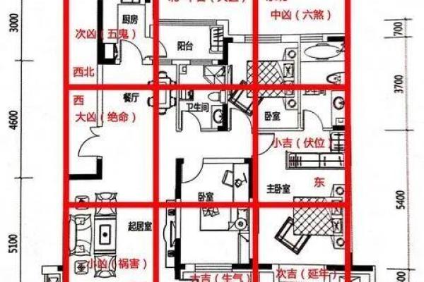 大门朝东方位吉利吗，大门朝东怎么化解？