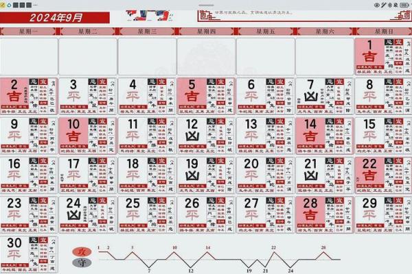 9月孩子出生吉日
