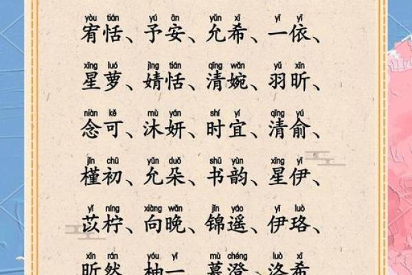 qq韩国的名字大全女孩