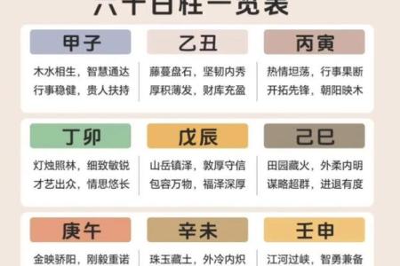八字合理