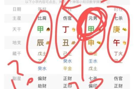 自己八字
