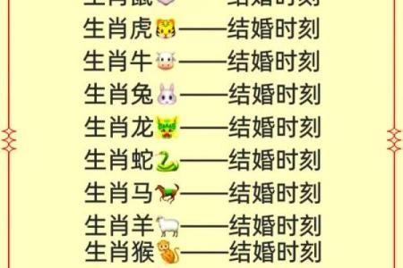 属马女性配对大揭秘：羊男VS狗男，成功婚姻密码在哪？
