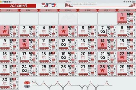 9月孩子出生吉日