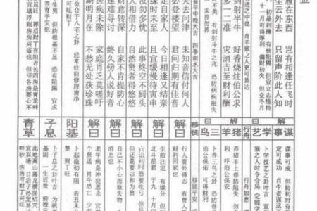 吕祖灵签2签解签