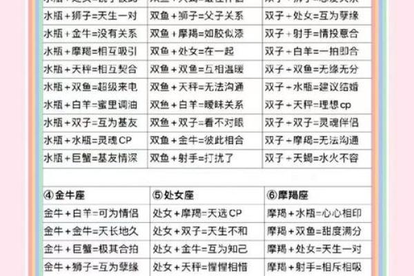 原来姓名配对指数很重要 姓名配对是什么原理准嘛？