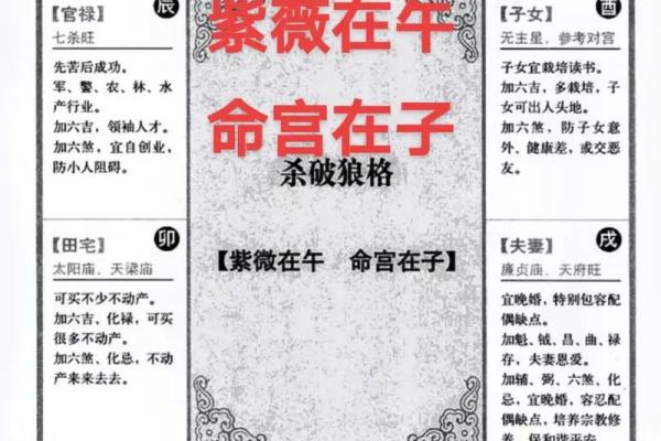 紫薇斗数格局怎么看