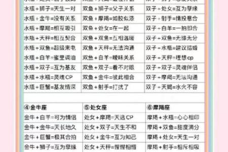原来姓名配对指数很重要 姓名配对是什么原理准嘛？