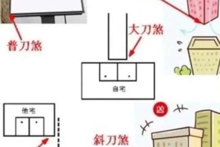 刀把地形风水