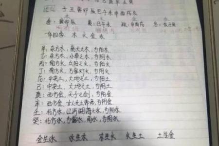 麻将八字