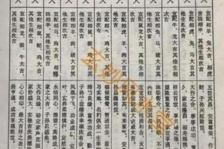 八字择妇要诀