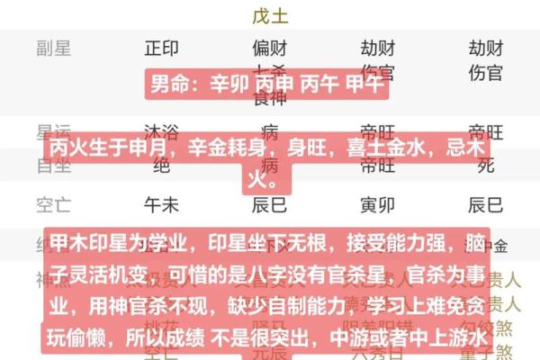 如何判断八字