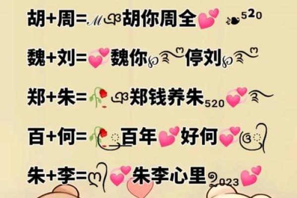好朋友姓名配对 适合做朋友的姓名配对？