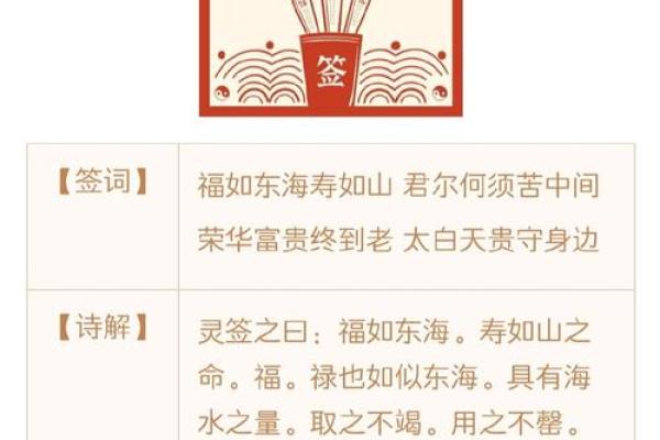 上帝灵签二十一签