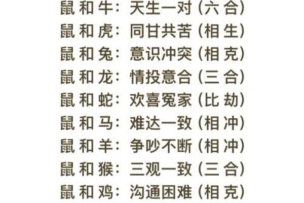 属虎正缘出现在哪年 属虎人婚姻配对表