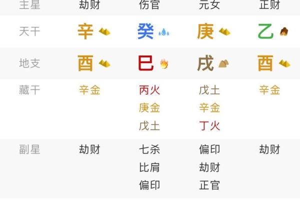 八字天干隔支能相合吗,天干乙庚合婚姻