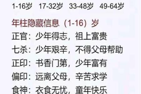 晚年有钱的时柱 什么八字子女晚年孝顺
