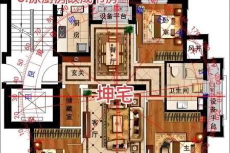 阳宅：公司风水商业楼选址讲究