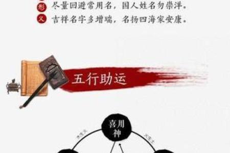 免费八字取名,最准确生辰八字起名